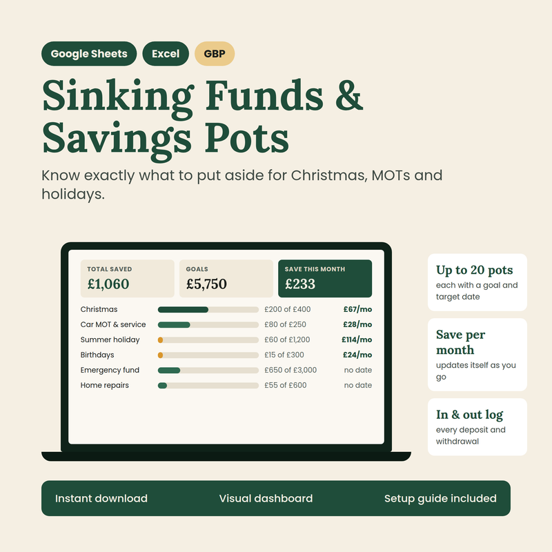 Sinking Funds & Savings Pots Tracker