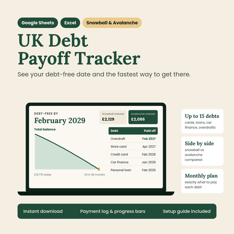 UK Debt Payoff Tracker