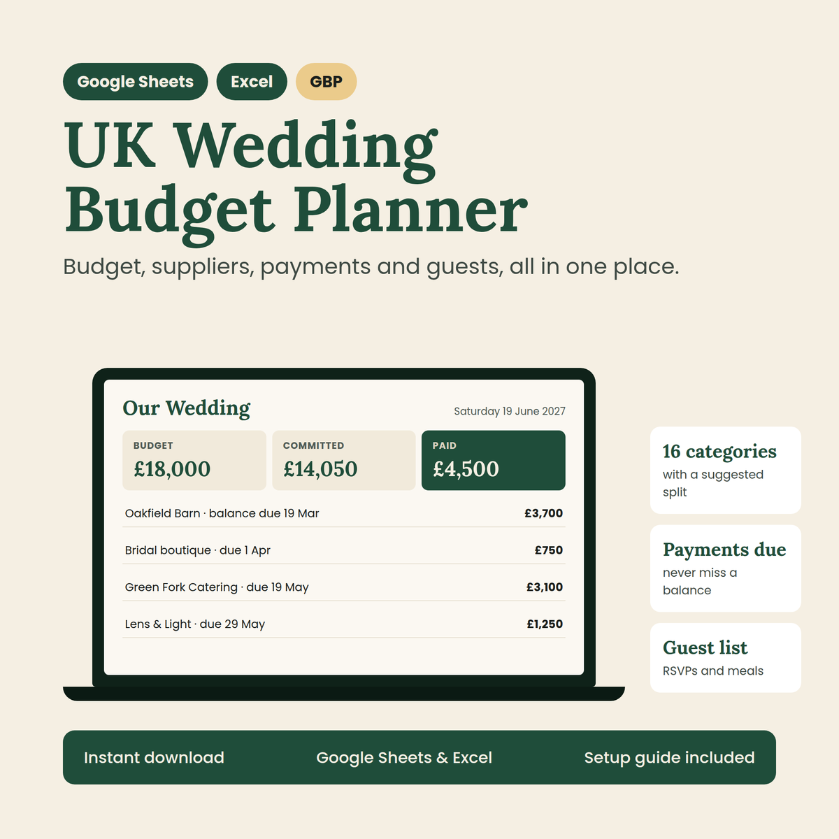 UK Wedding Budget Planner