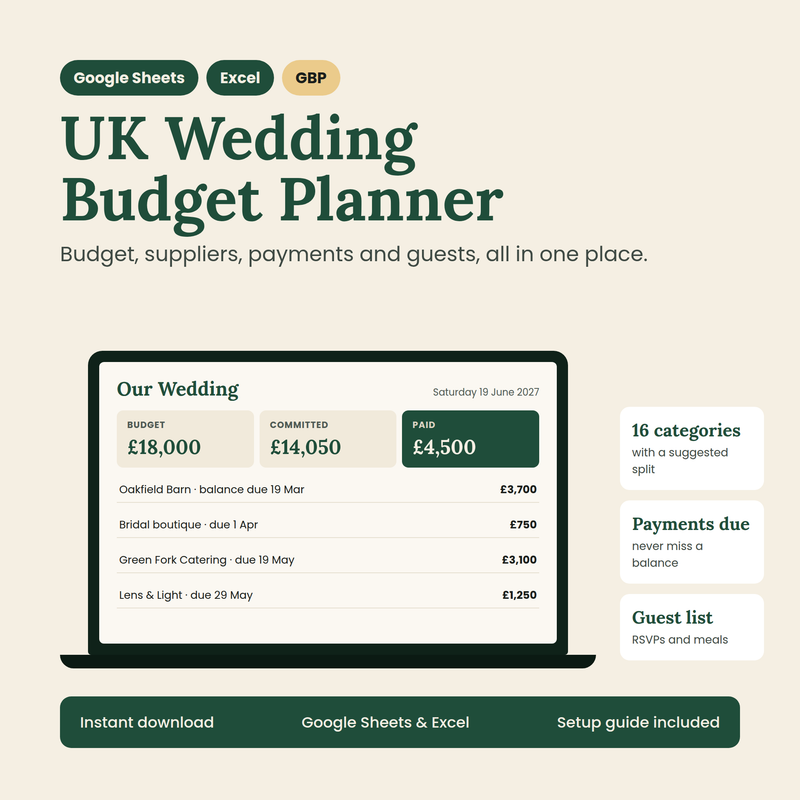 UK Wedding Budget Planner