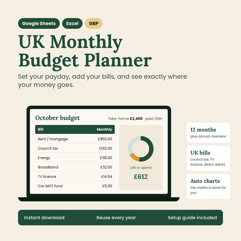 UK Monthly Budget Planner