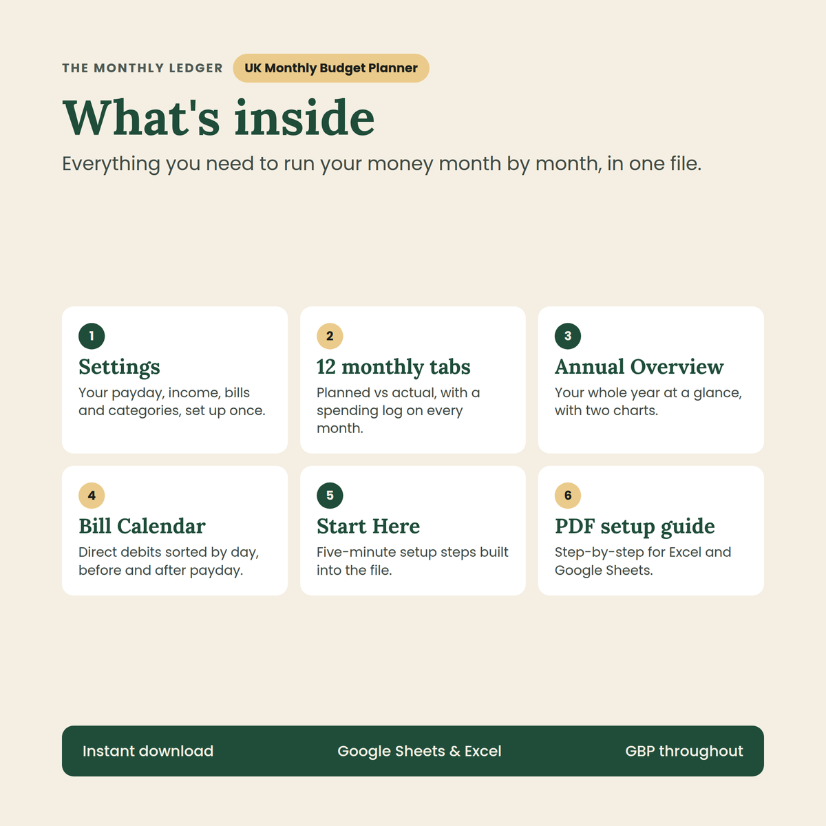 UK Monthly Budget Planner
