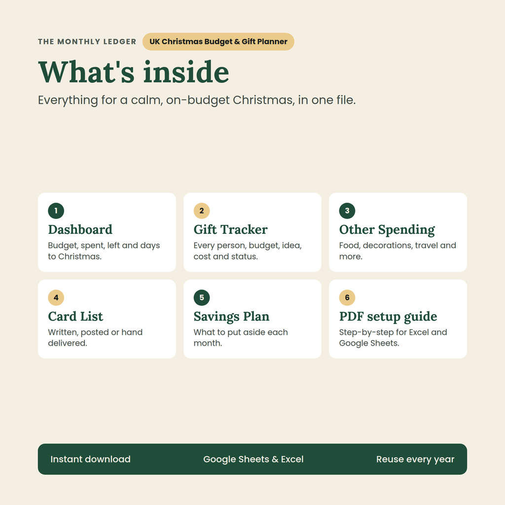 UK Christmas Budget & Gift Planner