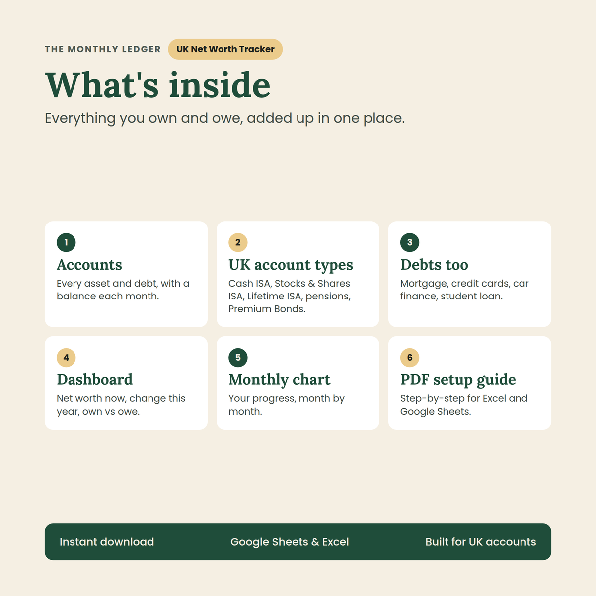 UK Net Worth Tracker