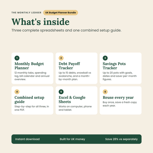 UK Budget Planner Bundle