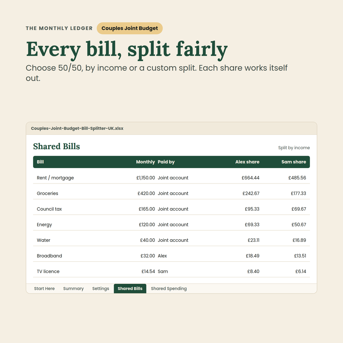 Couples Joint Budget & Bill Splitter