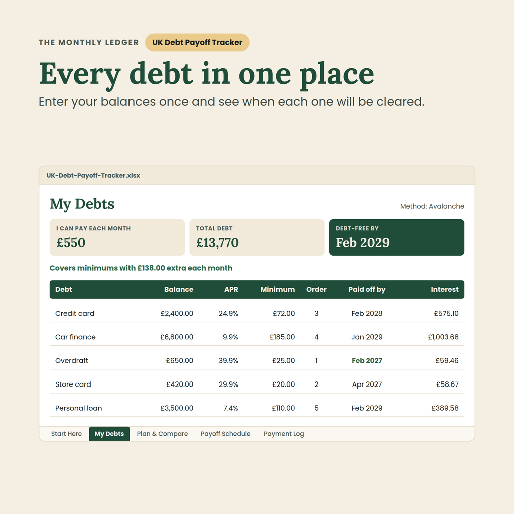 UK Debt Payoff Tracker
