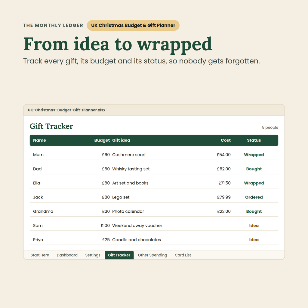 UK Christmas Budget & Gift Planner