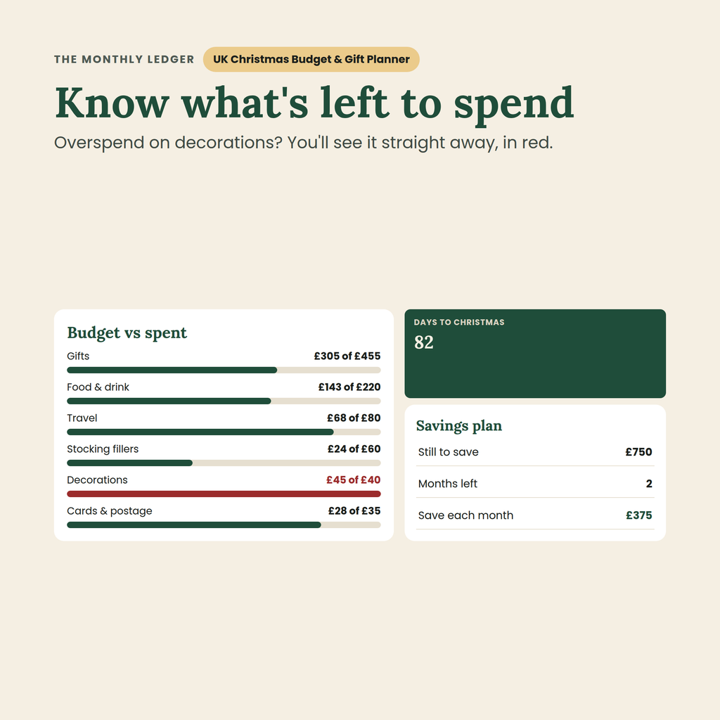 UK Christmas Budget & Gift Planner