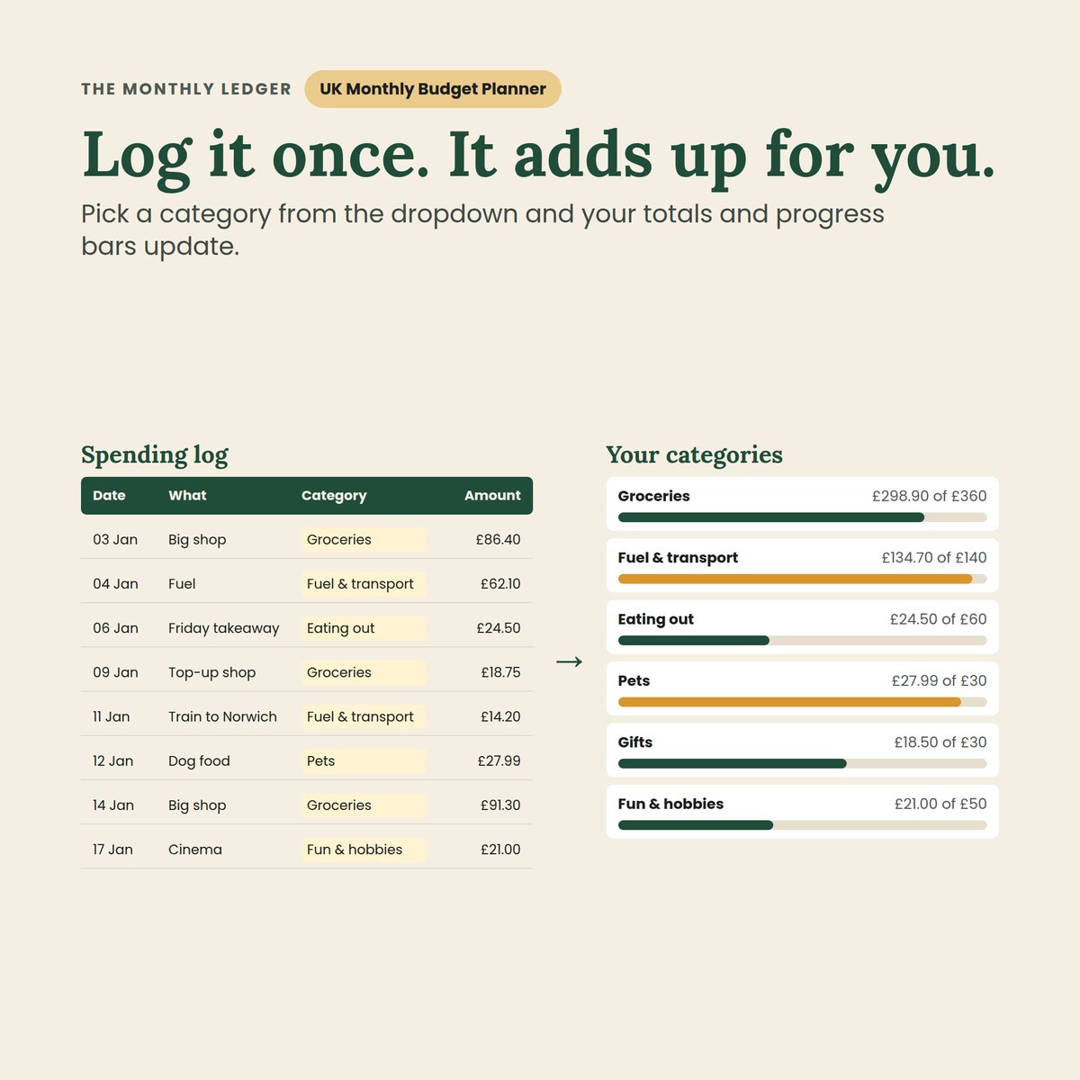 UK Monthly Budget Planner