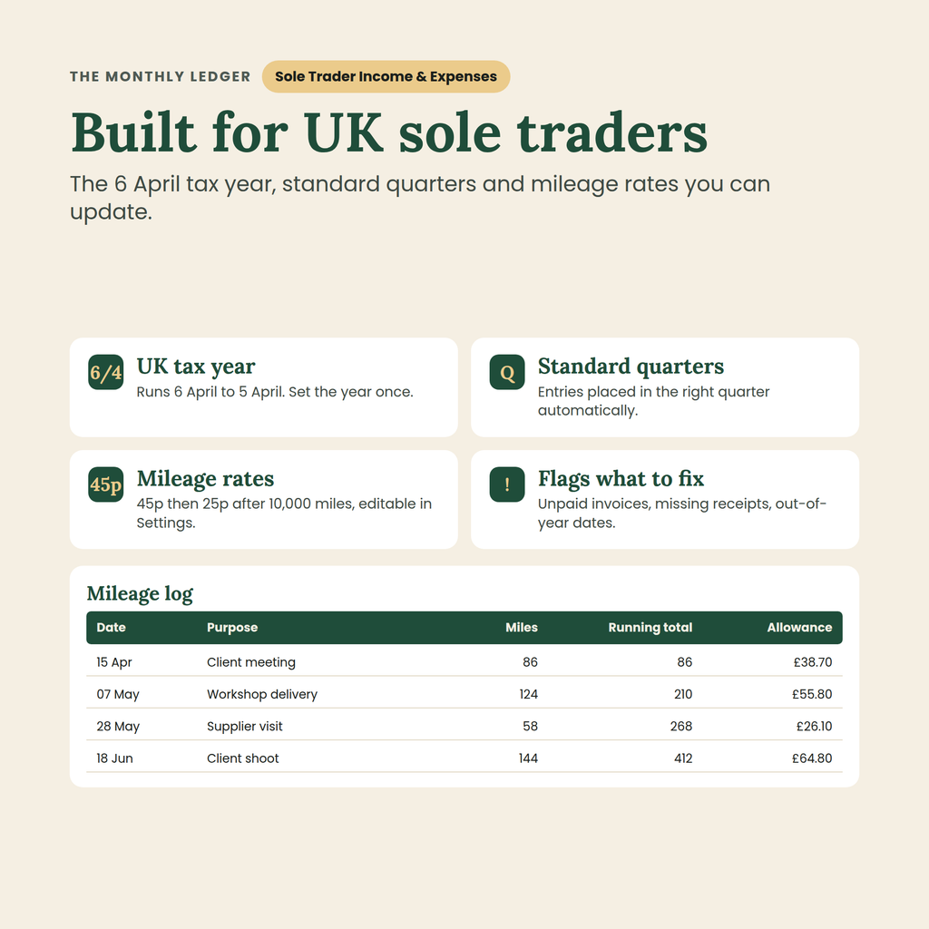 Sole Trader Income & Expense Tracker