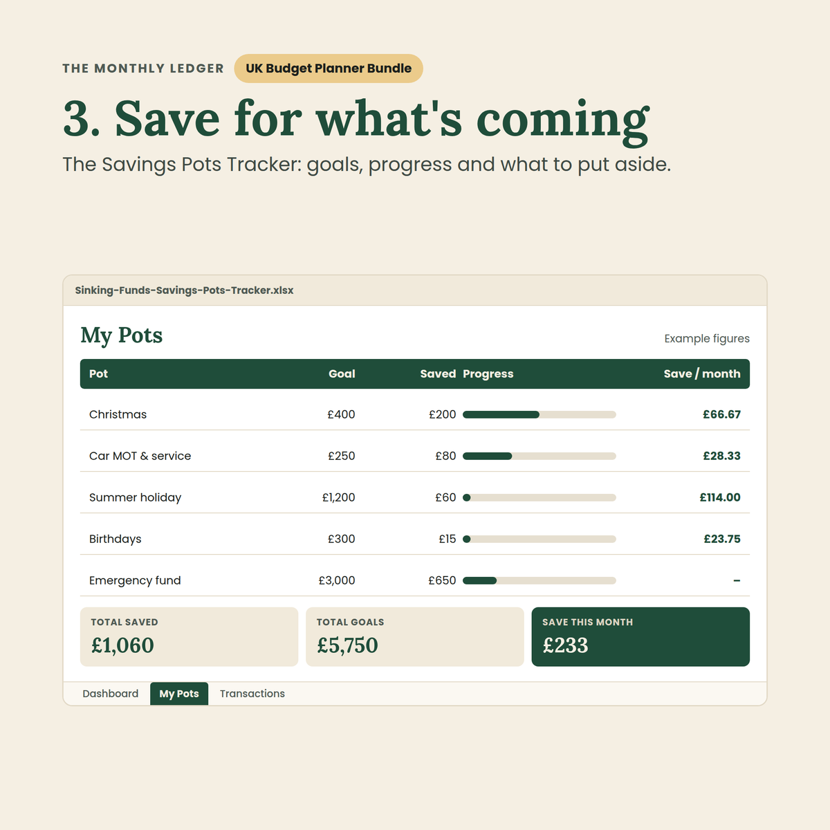 UK Budget Planner Bundle