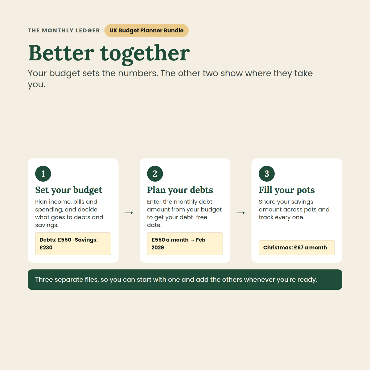 UK Budget Planner Bundle