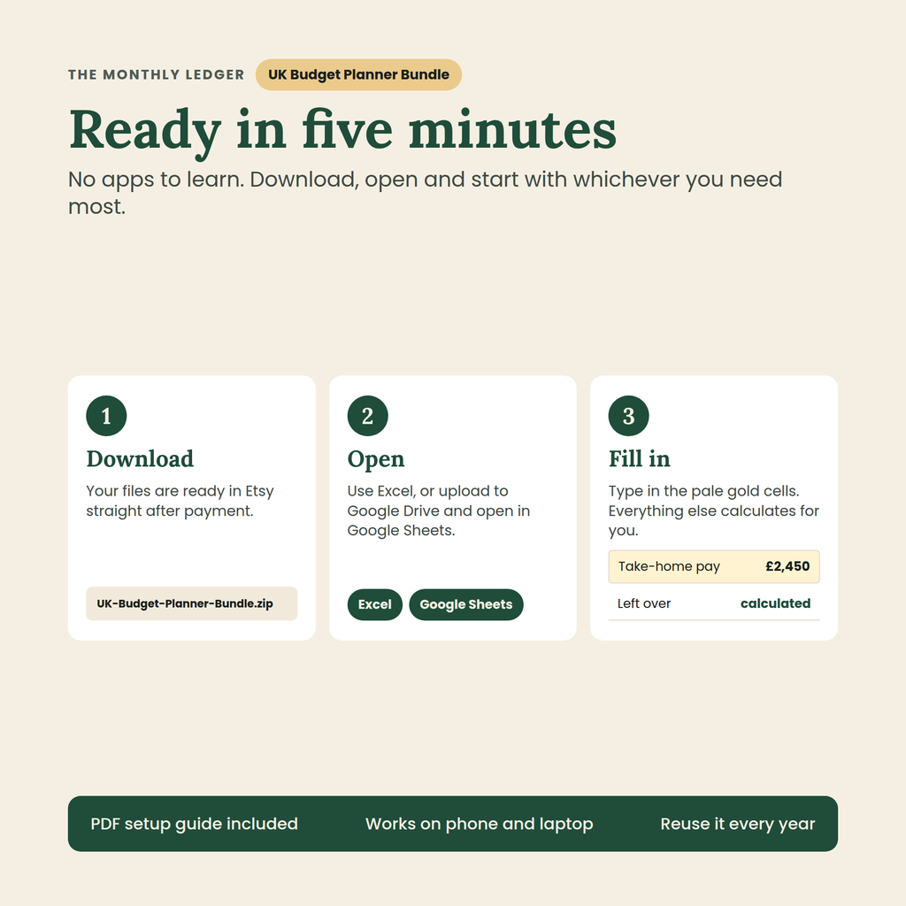 UK Budget Planner Bundle