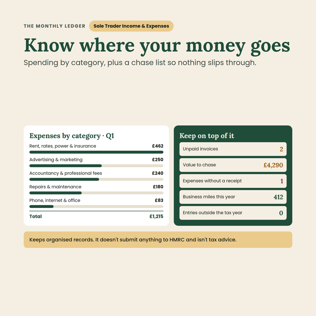 Sole Trader Income & Expense Tracker
