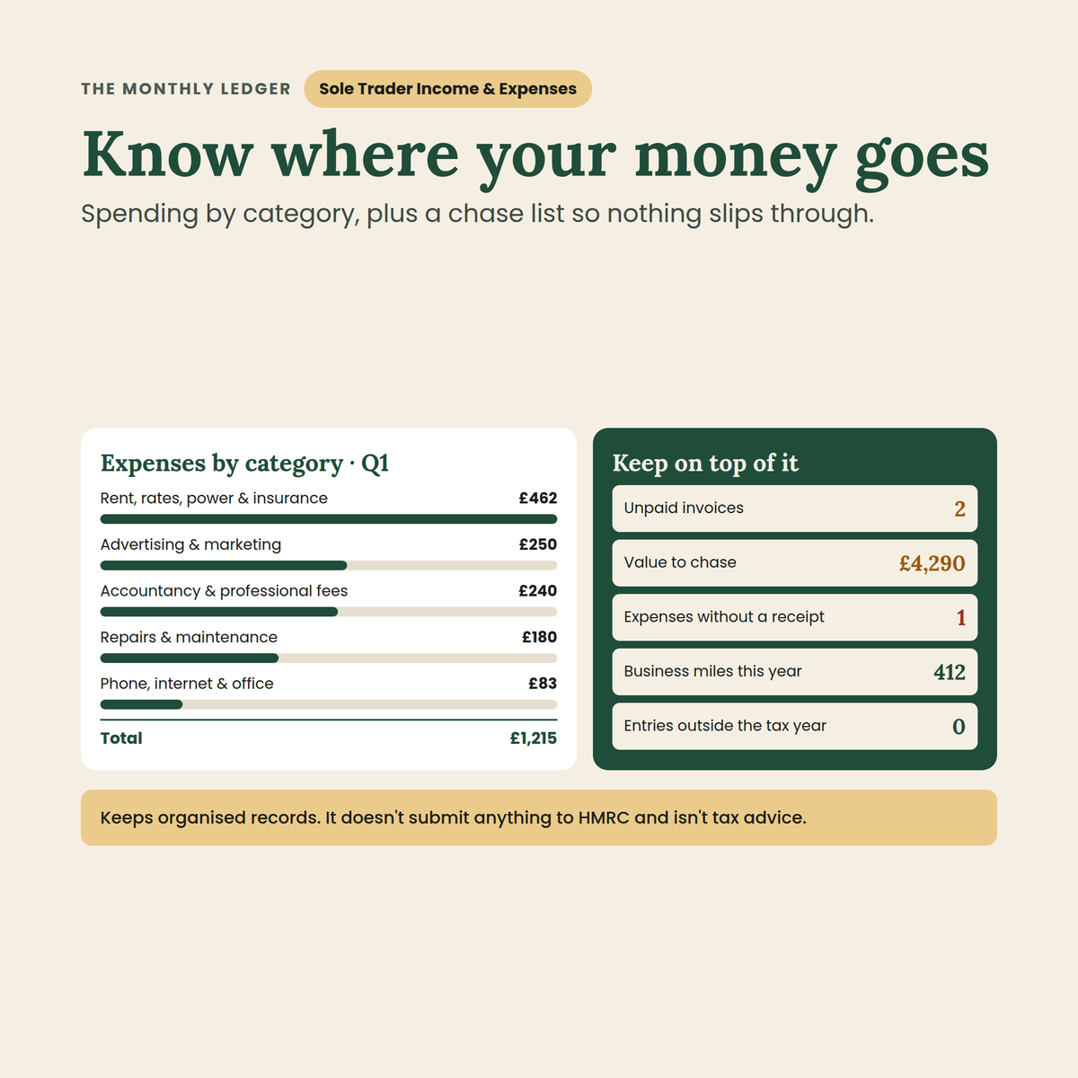 Sole Trader Income & Expense Tracker